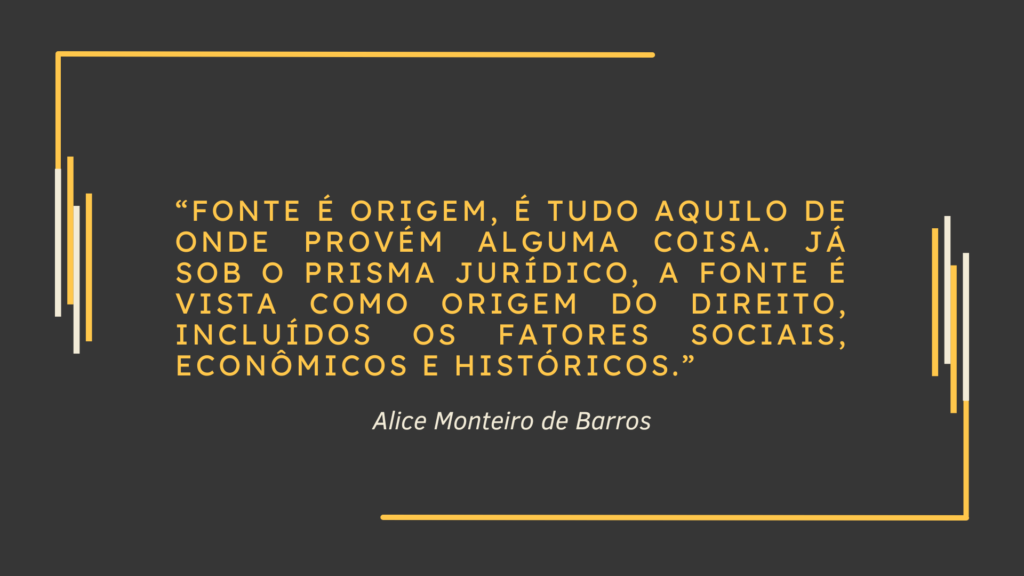 Slide com texto do conceito de fonte, segundo Alice Monteiro de Barros